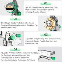 Pistolet peinture pneumatique