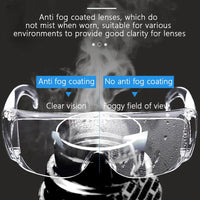 Lunettes de protection de sécurité
